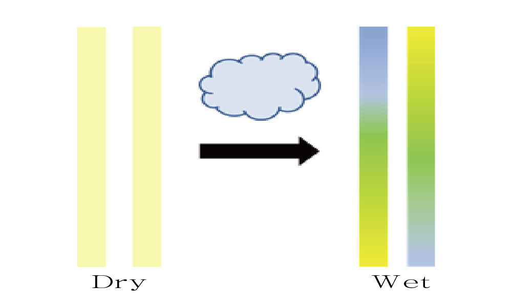 hydrochromic ink